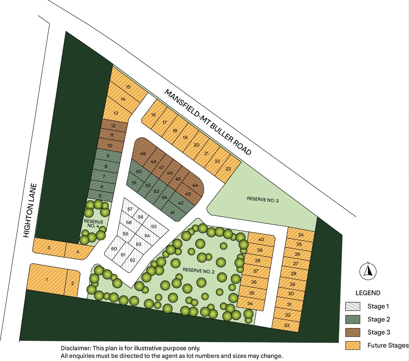 [Land for Sale] Alpine Estate, Mansfield OpenLot